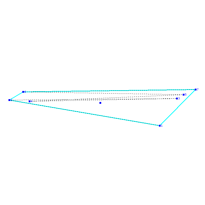 Flugauswertung